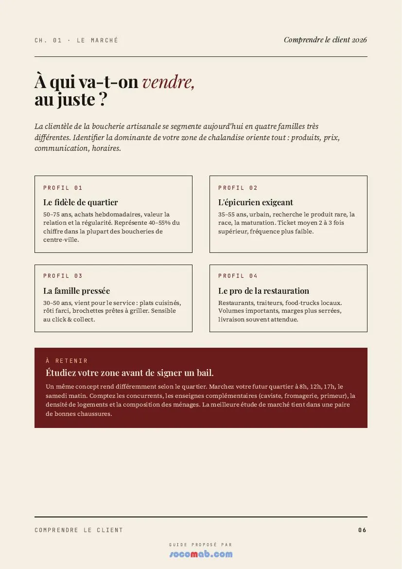 4 profils clients identifiés